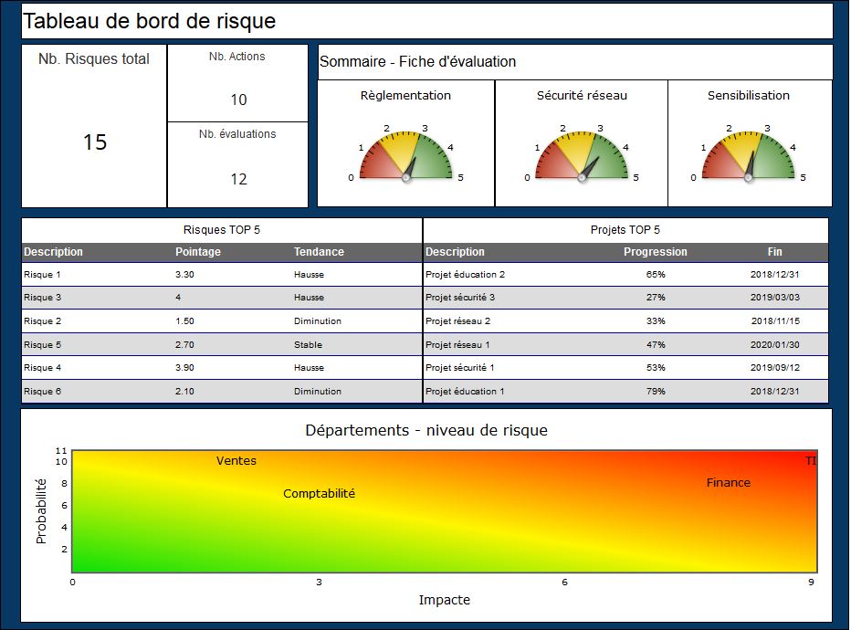 Conformite_exemple3